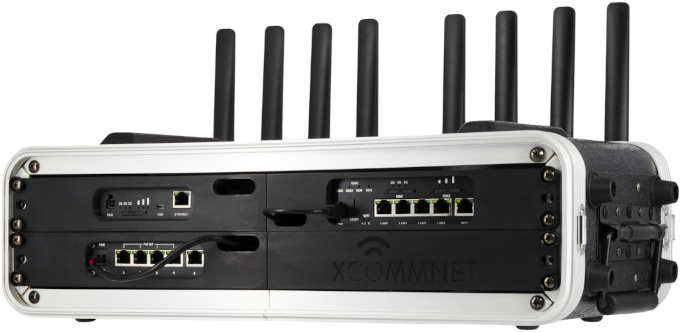 BondiMAX Bonding Router